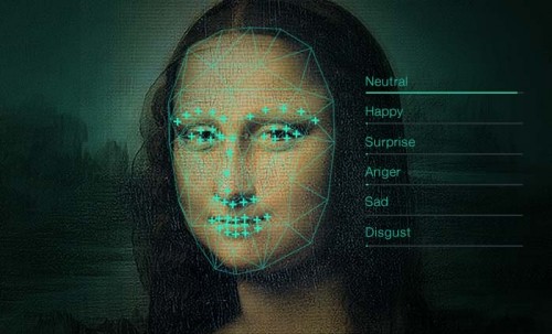 Facial Coding | Future Proof Insights