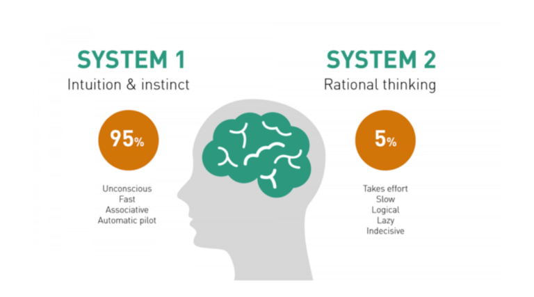 The Importance Of Emotion Future Proof Insights Understand Emotion the-importance-of-emotion-future-proof-insights-understand-emotion