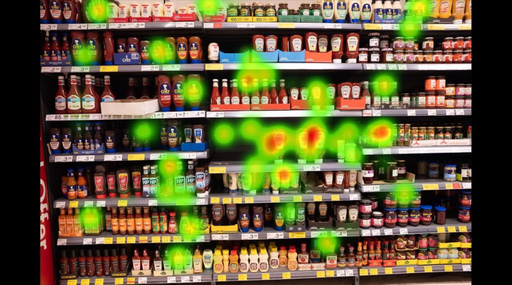 A heatmap of eye tracking indicating that people's eyes are drawn to the empty space around Heinz.